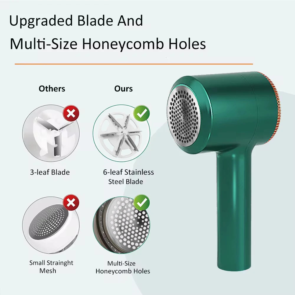 Lint Off™ Electric Lint Remover